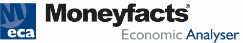 Moneyfacts Economic Analyser