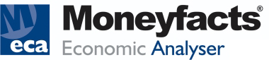 Moneyfacts Economic Analyser
