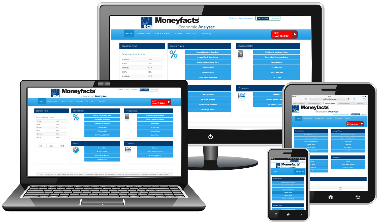 Moneyfacts Economic Analyser